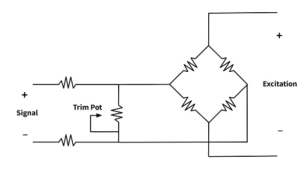 signal-trim-1.jpg