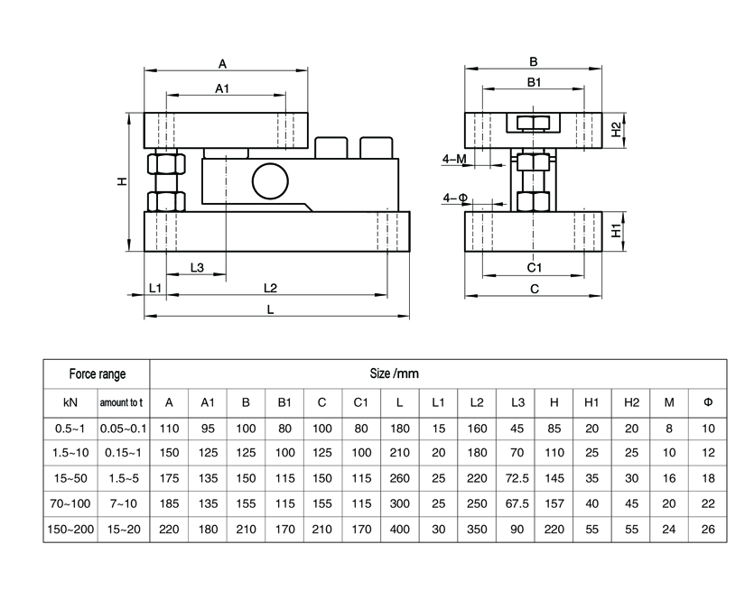 Dimension Drawing of TJH-5M Weighing Module