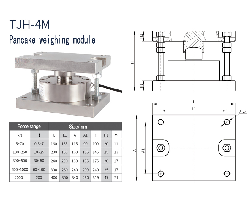 Dimension Drawing of TJH-4M Weighing Module
