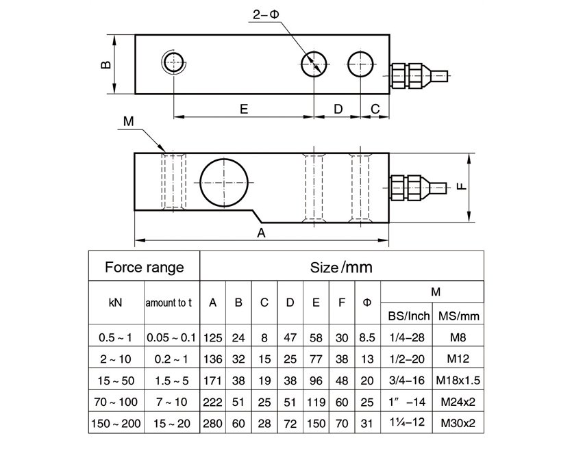 Dimension Drawing of TJH-5A Shear Beam Load Cell