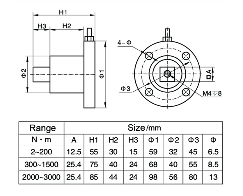 Dimension Drawing of TJN-5 Static Torque Sensor