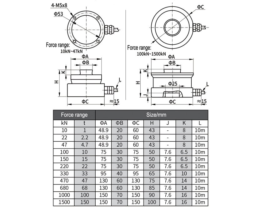 Dimension Drawing of TJH-16 Ring Torsion Load Cell