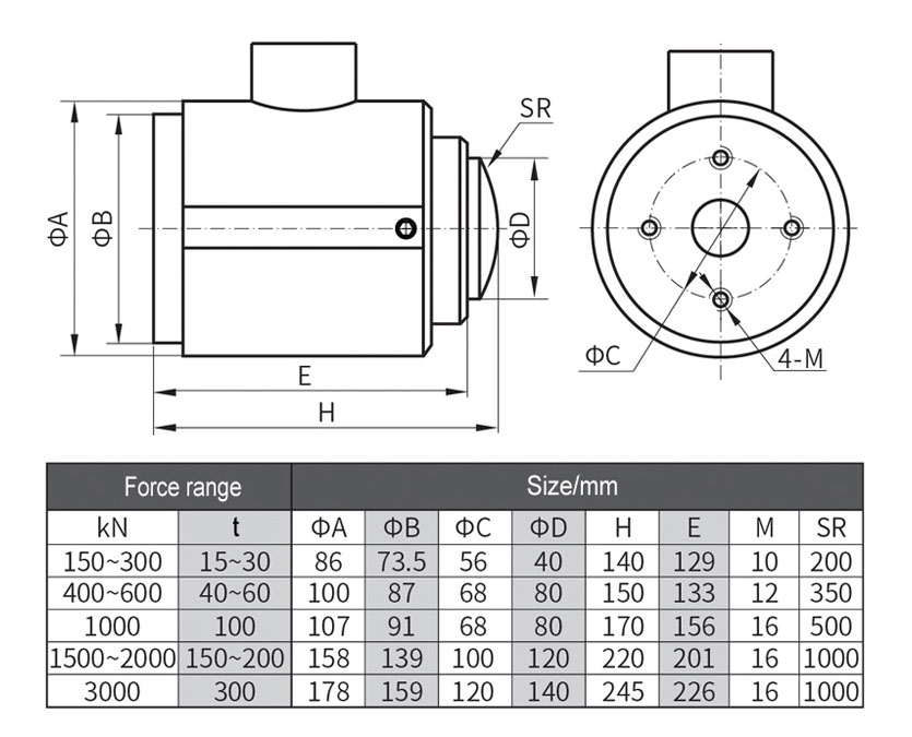 Dimension Drawing of TJH-3 Column Type Load Cell