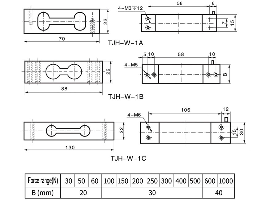 Dimension Drawing and Datasheet of TJH-W Single Point Load Cell