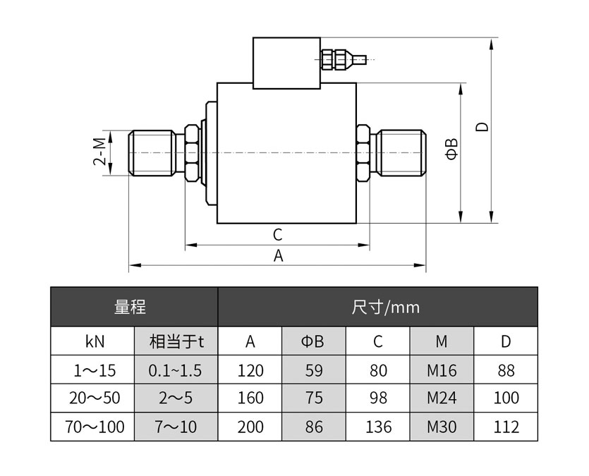 Dimension Drawing of TJL-9 Tension Compression Load Cell