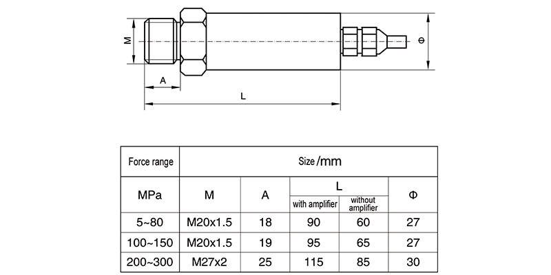 Dimension Drawing of TJP-1 Strain Gauge Pressure Sensor